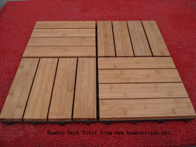 Global B2B directory Global trade lead